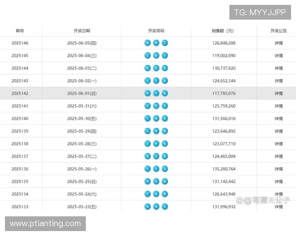 福彩3D与双色球最新开奖结果查询及中奖号码公布